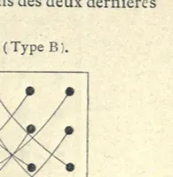 Picture 2 of 4 from Récréations mathématiques (1883), leaf 127