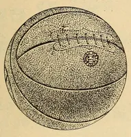 An illustration from The Reach official American League base ball guide (1883)