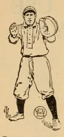 Picture 9 of 13 from The Reach official American League base ball guide (1883), leaf 946