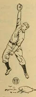 An illustration from The Reach official American League base ball guide (1883)