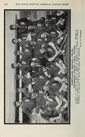 An illustration from The Reach official American League base ball guide (1883)