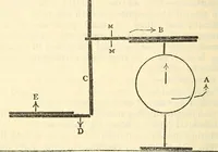 Picture 11 of 26 from The reality of psychic phenomena : raps, levitations, etc. (1916), leaf 139