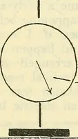 Picture 14 of 26 from The reality of psychic phenomena : raps, levitations, etc. (1916), leaf 148
