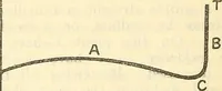 Picture 18 of 26 from The reality of psychic phenomena : raps, levitations, etc. (1916), leaf 179