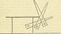 An illustration from The reality of psychic phenomena : raps, levitations, etc. (1916)