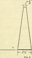 Picture 5 of 26 from The reality of psychic phenomena : raps, levitations, etc. (1916), leaf 90