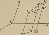 An illustration from An elementary treatise on solid geometry, by Charles Smith (1886)