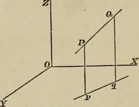 An illustration from An elementary treatise on solid geometry, by Charles Smith (1886)
