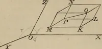 An illustration from An elementary treatise on solid geometry, by Charles Smith (1886)