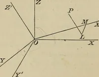 An illustration from An elementary treatise on solid geometry, by Charles Smith (1886)