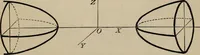 An illustration from An elementary treatise on solid geometry, by Charles Smith (1886)