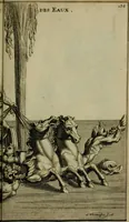 An illustration from Recüeil des figures, groupes, thermes, fontaines, vases, et autres ornemens tels qu'ils se voyent a présent dans le chateau et parc de Versailles : gravé d'après les originaux (1694)