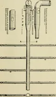 An illustration from Recent cotton mill construction and engineering (1894)