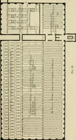An illustration from Recent cotton mill construction and engineering (1894)