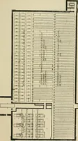 An illustration from Recent cotton mill construction and engineering (1894)