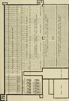 An illustration from Recent cotton mill construction and engineering (1894)