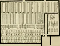 An illustration from Recent cotton mill construction and engineering (1894)