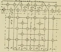 An illustration from Recent cotton mill construction and engineering (1894)
