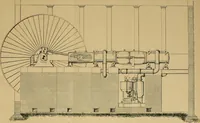 An illustration from Recent cotton mill construction and engineering (1894)