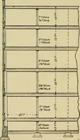 An illustration from Recent cotton mill construction and engineering (1894)