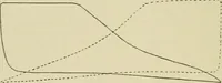 An illustration from Recent cotton mill construction and engineering (1894)