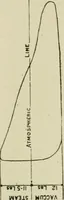 An illustration from Recent cotton mill construction and engineering (1894)