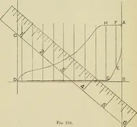 An illustration from Recent cotton mill construction and engineering (1894)