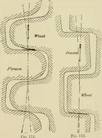 An illustration from Recent cotton mill construction and engineering (1894)