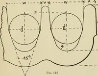 An illustration from Recent cotton mill construction and engineering (1894)