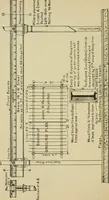 An illustration from Recent cotton mill construction and engineering (1894)