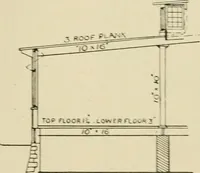 An illustration from Recent cotton mill construction and engineering (1894)