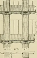 An illustration from Recent cotton mill construction and engineering (1894)