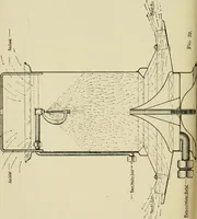 An illustration from Recent cotton mill construction and engineering (1894)