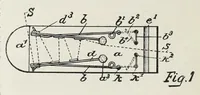 An illustration from Recent improvements in textile machinery (1898)