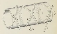 Picture 15 of 18 from Recent improvements in textile machinery (1898), leaf 168