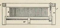 An illustration from Recent improvements in textile machinery (1898)