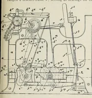 Picture 5 of 18 from Recent improvements in textile machinery (1898), leaf 67