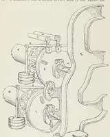 Picture 6 of 18 from Recent improvements in textile machinery (1898), leaf 76