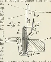 Picture 18 of 18 from Recent improvements in textile machinery (1898), leaf 187