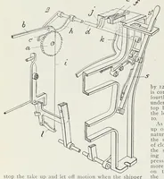 Picture 6 of 18 from Recent improvements in textile machinery (1898), leaf 74