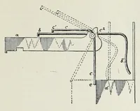 Picture 8 of 18 from Recent improvements in textile machinery (1898), leaf 95