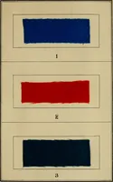 An illustration from Recent progress in the industries of dyeing & calico printing (1895)