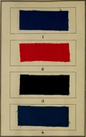An illustration from Recent progress in the industries of dyeing & calico printing (1895)