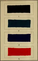 An illustration from Recent progress in the industries of dyeing & calico printing (1895)