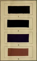 An illustration from Recent progress in the industries of dyeing & calico printing (1895)