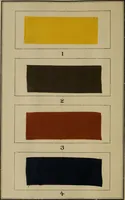 An illustration from Recent progress in the industries of dyeing & calico printing (1895)