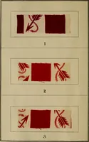 An illustration from Recent progress in the industries of dyeing & calico printing (1895)