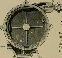 An illustration from Recent progress in the industries of dyeing & calico printing (1895)