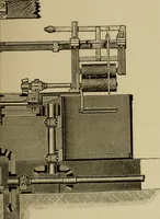 An illustration from Recent progress in the industries of dyeing & calico printing (1895)
