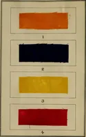 An illustration from Recent progress in the industries of dyeing & calico printing (1895)